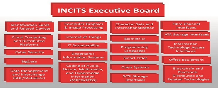 http://www.incits.org/committees/